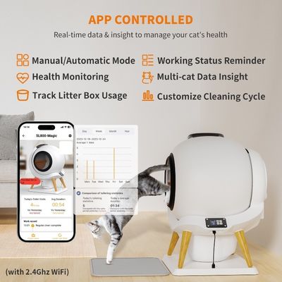 Мульти-кошки APP Control Самоочищающаяся кошачья ящик для собак Кошки Малые животные